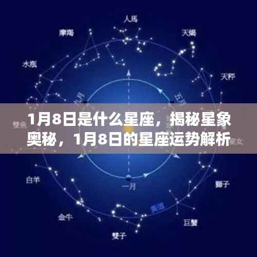 揭秘星象奥秘,1月8日星座运势解析及星座特征探讨