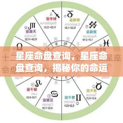 星座命盘查询,揭秘个人命运蓝图