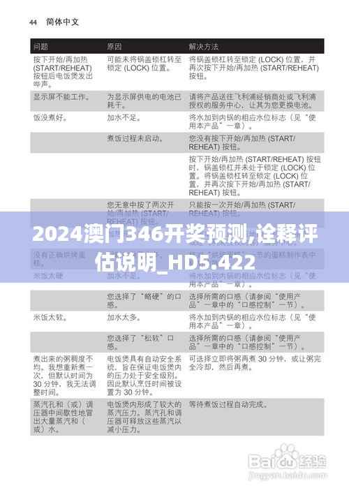 2024澳门346开奖预测,诠释评估说明_HD5.422