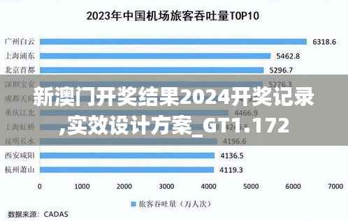 新澳门开奖结果2024开奖记录,实效设计方案_GT1.172