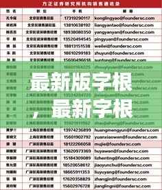 贵人多忘事 第4页