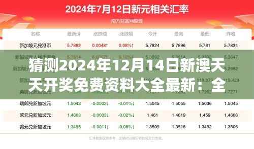 猜测2024年12月14日新澳天天开奖免费资料大全最新:全面剖析号码组合