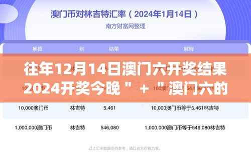 往年12月14日澳门六开奖结果2024开奖今晚" + "澳门六的辉煌历史,今晚我们再次见证!