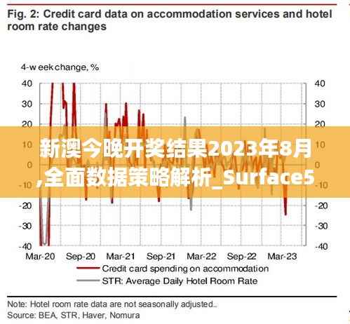新澳今晚开奖结果2023年8月,全面数据策略解析_Surface5.493