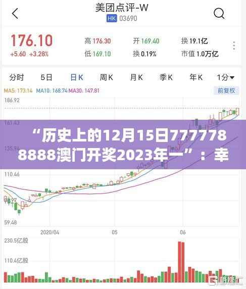 “历史上的12月15日7777788888澳门开奖2023年一”:幸运数字与开奖事件的文化意义解析