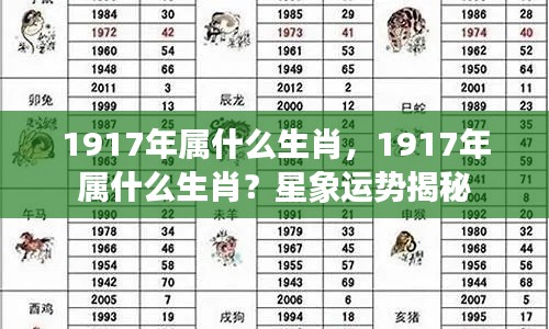 揭秘1917年属相运势与生肖星象运势