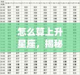 揭秘上升星座计算方法,如何准确探寻你的上升星座特征?