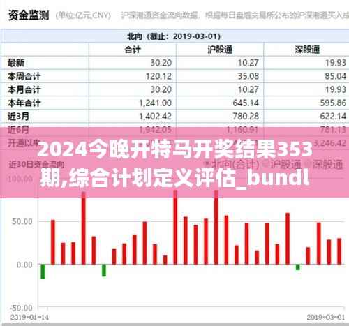 2024今晚开特马开奖结果353期,综合计划定义评估_bundle1.626