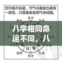 八字相同命运各异,星座运势下的个体差异性深度解读