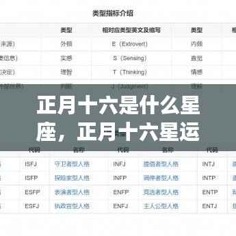 探寻星座奥秘之旅,正月十六星座与星运势揭秘