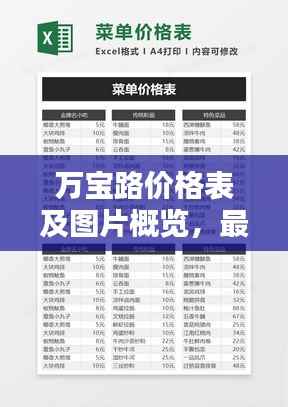 万宝路价格表及图片概览,最新产品信息与价格一网打尽