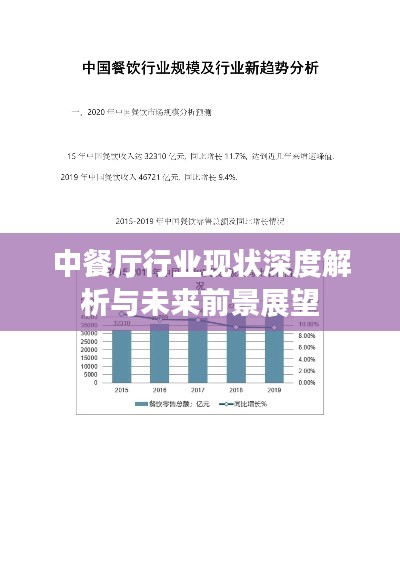 中餐厅行业现状深度解析与未来前景展望