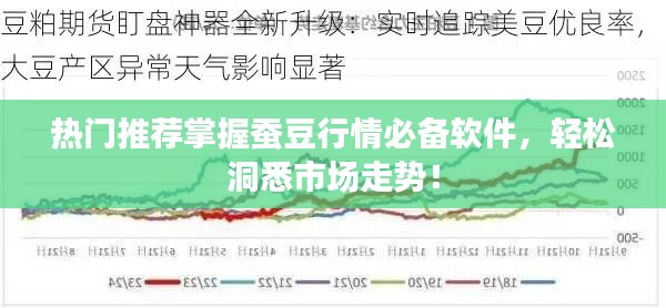热门推荐掌握蚕豆行情必备软件,轻松洞悉市场走势!