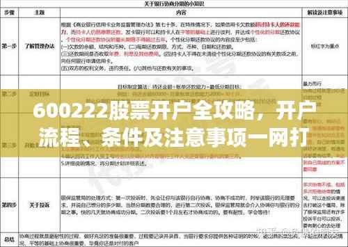 600222股票开户全攻略,开户流程、条件及注意事项一网打尽