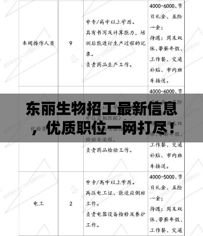 东丽生物招工最新信息,优质职位一网打尽!