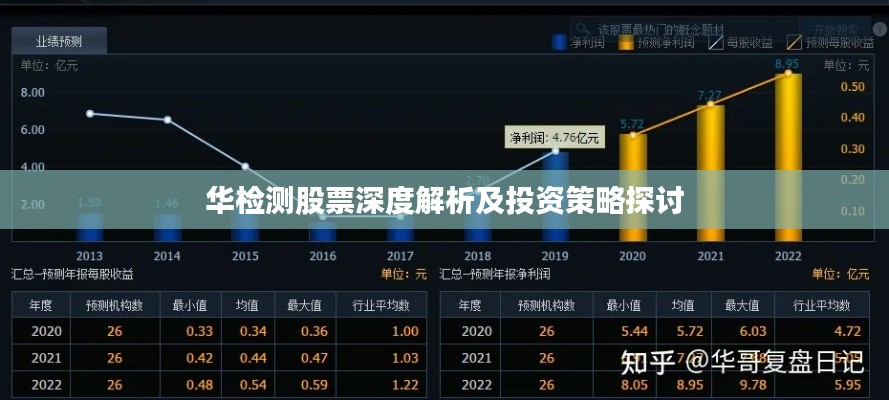 沉厚寡言 第2页