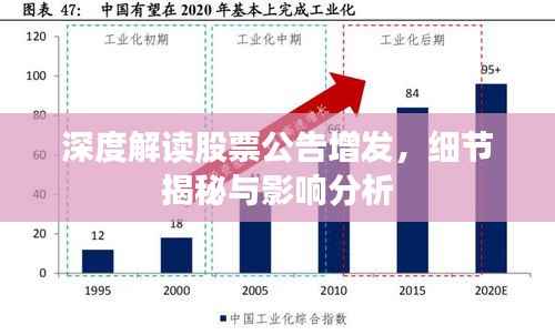 深度解读股票公告增发,细节揭秘与影响分析