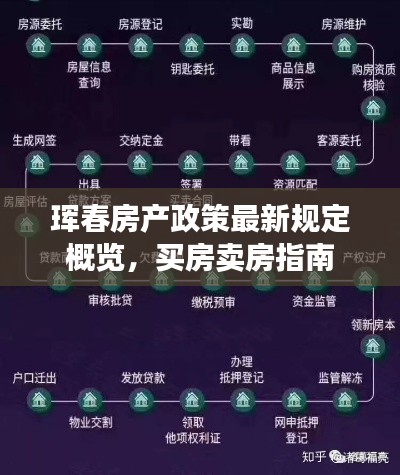 珲春房产政策最新规定概览,买房卖房指南