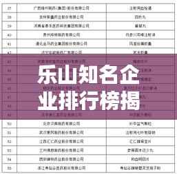 乐山知名企业排行榜揭晓!这些公司成为行业翘楚