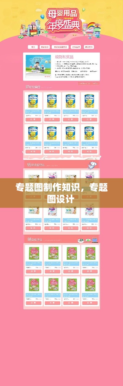 专题图制作知识,专题图设计