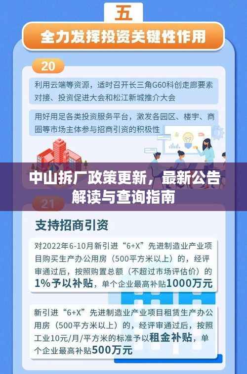 中山拆厂政策更新,最新公告解读与查询指南